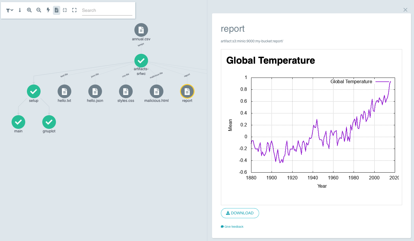 Graph Report